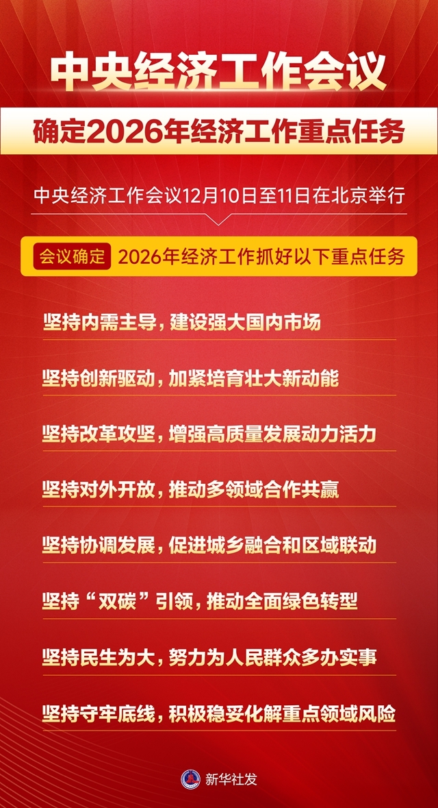 圖表:中央經(jīng)濟(jì)工作會議確定2026年經(jīng)濟(jì)工作重點任務(wù).jpg